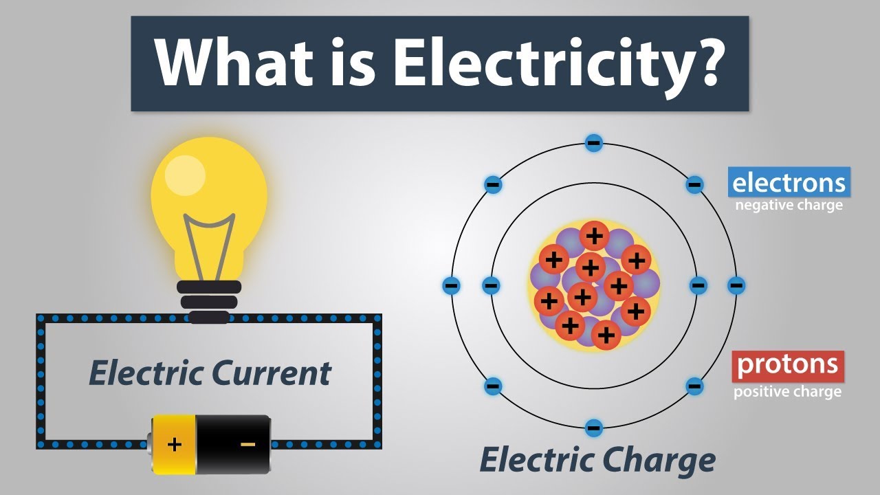 electricity