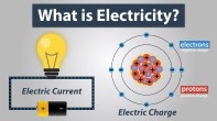 electricity